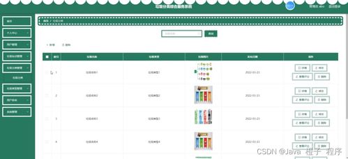 基于Node.js与Vue的垃圾分类综合服务系统设计与实现